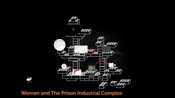 Women and The Prison Industrial Complex by Cassandra Fiorella on Prezi