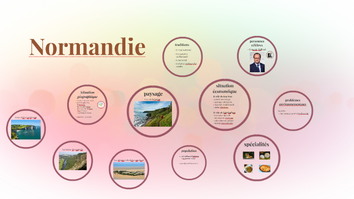 Normandie By Thu Tran On Prezi