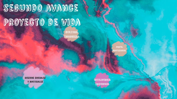 proyecto de vida by Alejandra Alvarez on Prezi