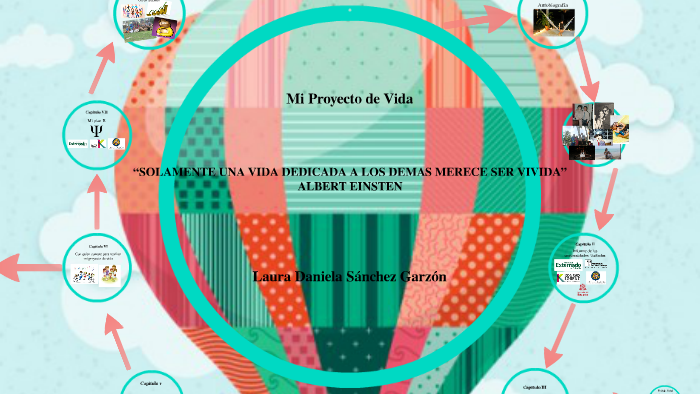 Mi proyecto de vida by Laura Sanchez on Prezi