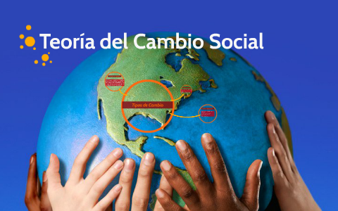 Teoría Del Cambio Social By Sandra Ramirez Reyes On Prezi Next