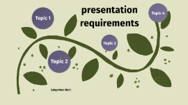 presentation requirements meaning