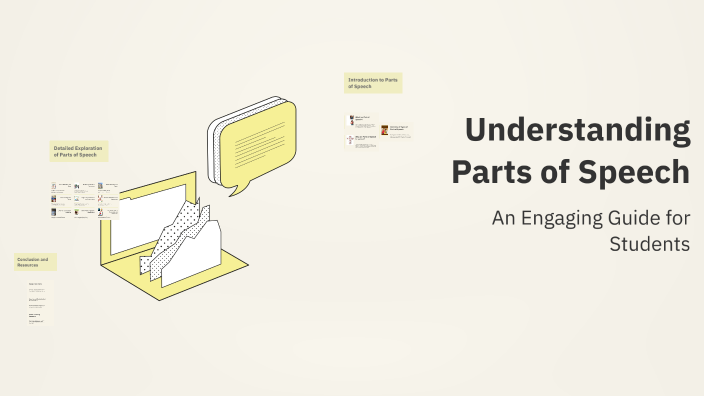 Understanding Parts of Speech by Lucky Joy Albo on Prezi