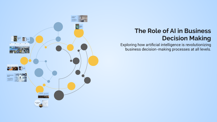 The Role of AI in Business Decision Making by alaazz z on Prezi
