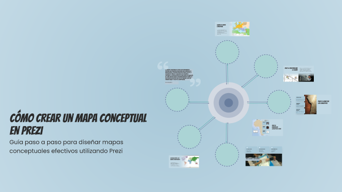 Cómo Crear un Mapa Conceptual en Prezi by nardy hurtado on Prezi