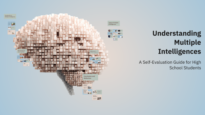 Understanding Multiple Intelligences by Maire Roberson on Prezi