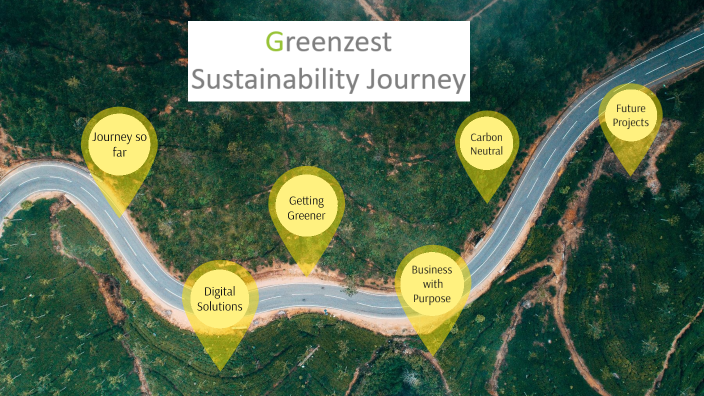 Sustainability Journey By Dmitrij Kuzmin On Prezi