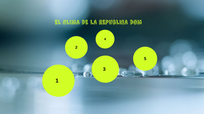 Today’s weather: July 28, 2025 Dom rep weather july