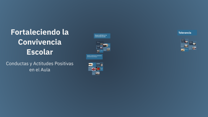 Fortaleciendo la Convivencia Escolar by Cristian Correa Barrera on Prezi