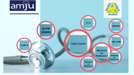 APRESENTAÇÃO - ENTIDADES SINDHOSFIL