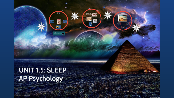 2024 Unit 1 Module 1.5: Sleep by Andrea Wilson on Prezi