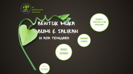 Bentuk Muka Bumi Saliran Asia Tenggara Ting 1 By Jeff Fakhruddin