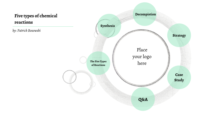 Chemical Reactions Project by Patrick Bosowski on Prezi