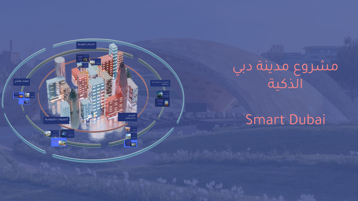 Dubai Smart City - Project by manel mans on Prezi
