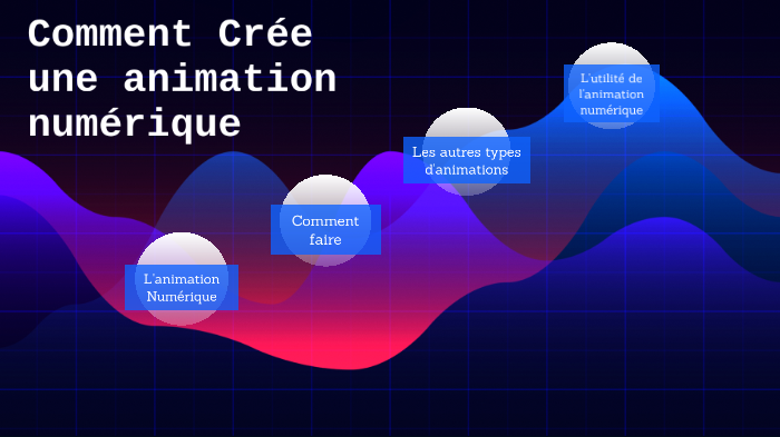 Comment crée une animation numérique by Enora Cas on Prezi