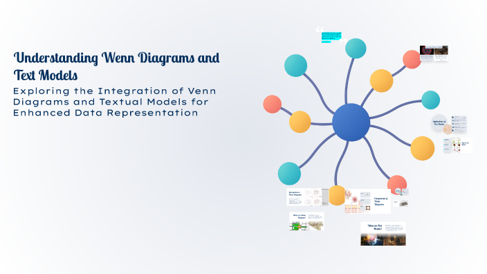 Understanding Wenn Diagrams and Text Models by Coman Ioana on Prezi