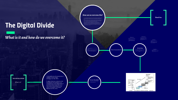The Digital Divide by Ashleigh Price on Prezi