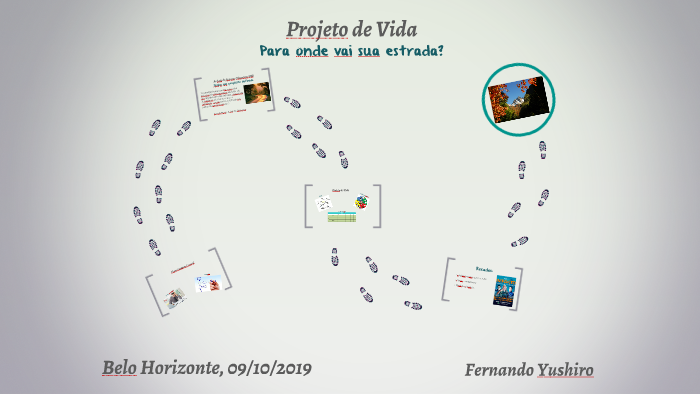 Projeto de Vida by Angela Duarte on Prezi