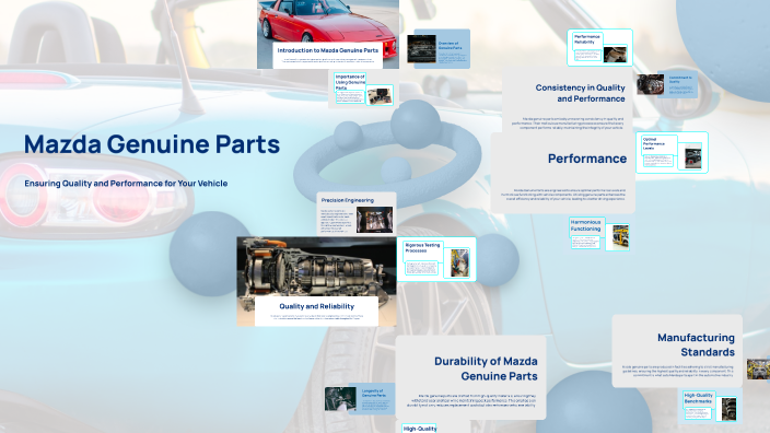 Mazda Genuine Parts by Joe Hammet on Prezi