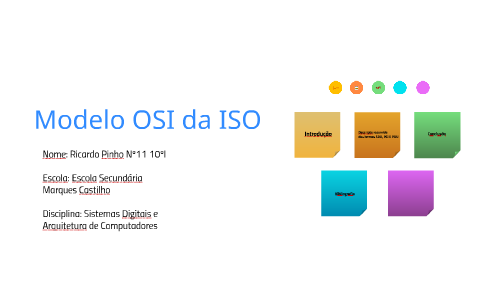 Modelo OSI da ISO by ricardo pinho on Prezi