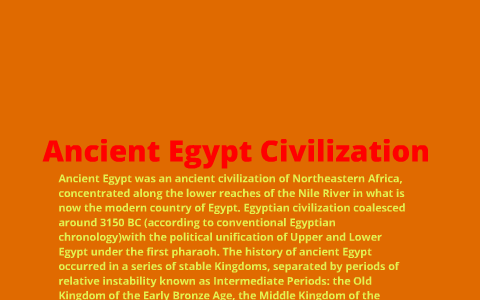 Ancient Egypt by Sofia Gomez Salazar on Prezi
