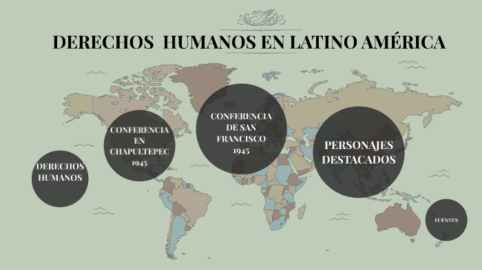 Derechos Humanos En Latinoamérica by Nicolas Vazquez on Prezi