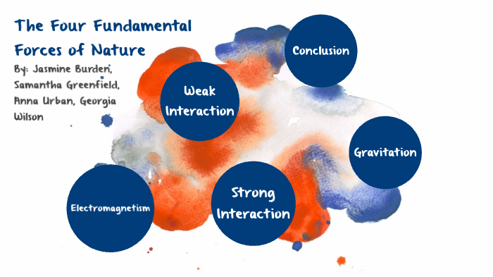 The Four Fundamental Forces of Nature by Samantha Greenfield on Prezi