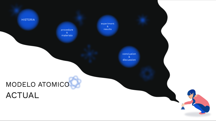 MODELO ATOMICO ACTUAL by paula neira on Prezi Next