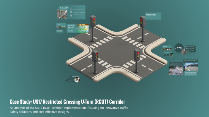 Signaized Rcut Case Study: US17 Restricted Crossing U-Turn (RCUT) Corridor by kareem ...
