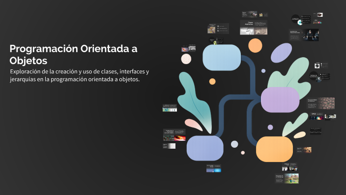 Programación Orientada a Objetos by Oscar Vivanco on Prezi