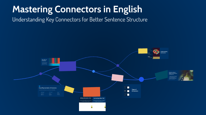 Mastering Connectors in English by Leandro Esquivel on Prezi