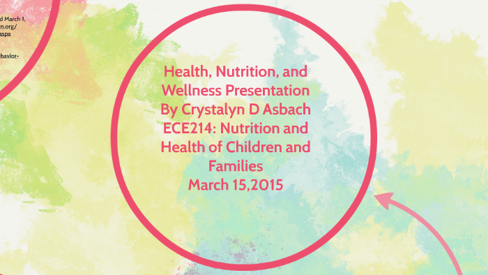 Health, Nutrition, and Wellness Presentation by Crystalyn Asbach