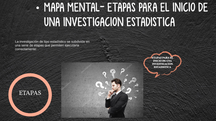 Mapa Mental- Etapas para el inicio de una Investigacion Estadistica by
