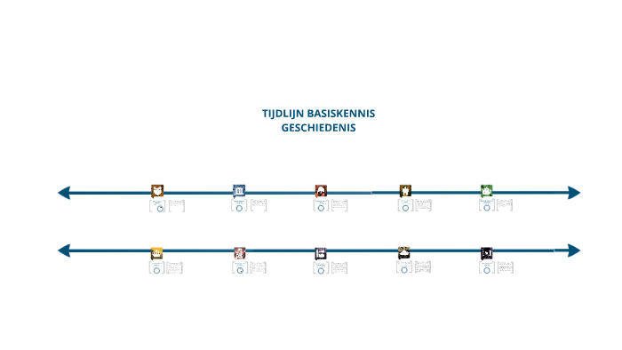Tijdlijn basiskennis geschiedenis by Jasmijn Nobelen