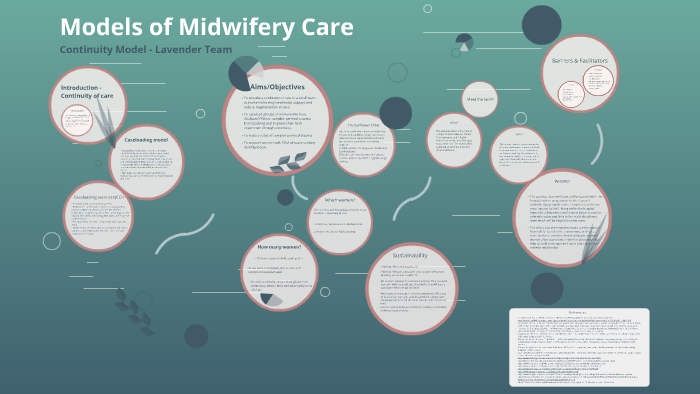 models-of-midwifery-care-by-shivani-vara-on-prezi