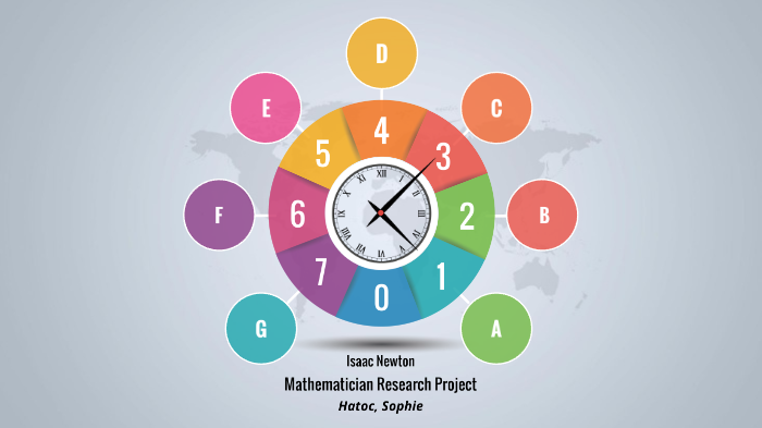 Mathematician Research Project: Isaac Newton by Sophie Hatoc on Prezi