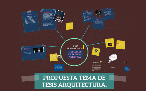 PROPUESTA TEMA DE TESIS ARQUITECTURA. by angelica sanchez on Prezi