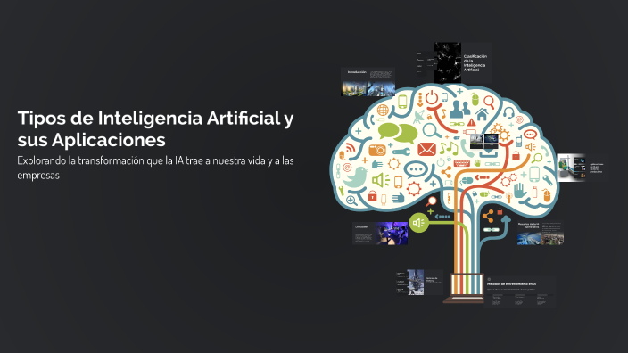 Tipos de Inteligencia Artificial y sus Aplicaciones by Paty Elgueta on ...