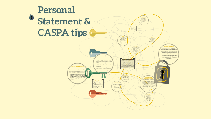 caspa personal statement word count