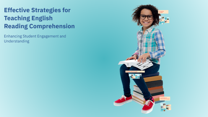Effective Strategies for Teaching English Reading Comprehension by ...