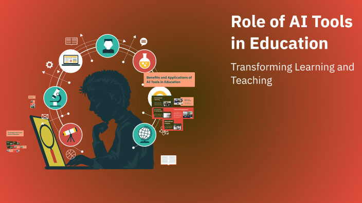 Role of AI Tools in Education by Anu Ananya on Prezi