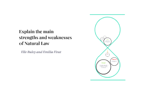 the strengths of natural law outweigh its weaknesses essay