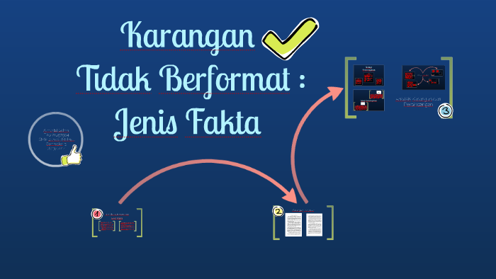 Huda Sahuda Bentuk Karangan Dan Jenis Jenis Karangan