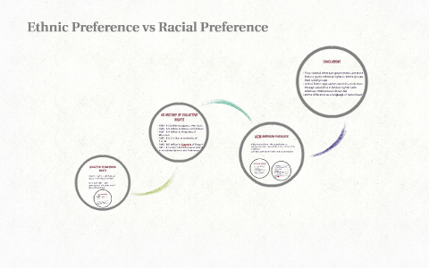Collective Vs Individual Rights collective vs individual rights by Rebecca Mena on Prezi