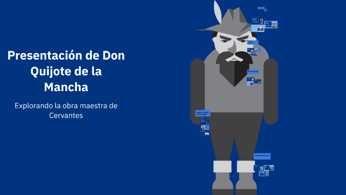Presentación De Don Quijote De La Mancha By Marcos González Tantau On Prezi