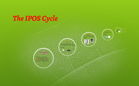 IPO Cycle by Dellon Mitchell on Prezi