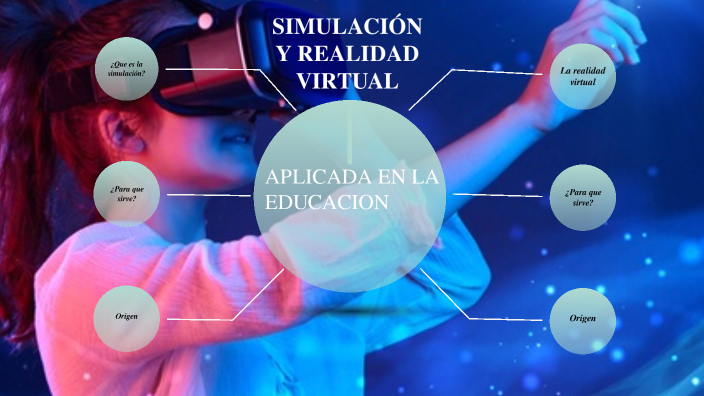 Simulacion y Realidad Virtual by MENDEZ JUAN on Prezi