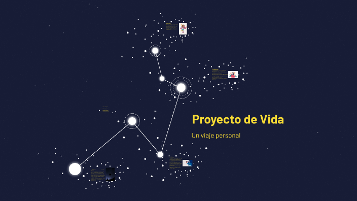 Proyecto de Vida by crisbely lopez on Prezi