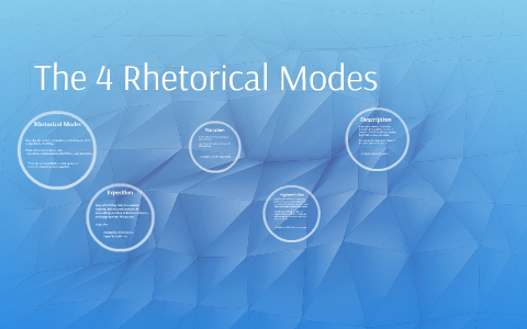 The 4 Rhetorical Modes by Tiffani Ackley on Prezi