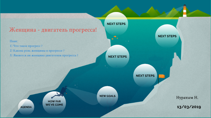 Женщина двигатель прогресса